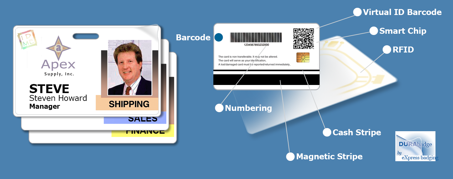 cardTECH_ONLYgraphic_for_website