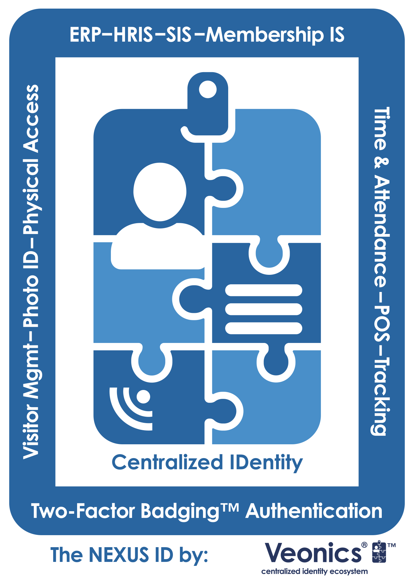 Symbol-CompositeID-FC